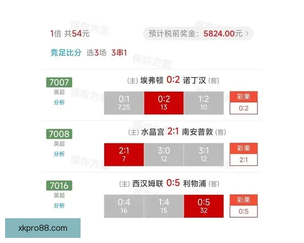 精准足球竞猜分析 提高投注胜率的关键技巧与策略